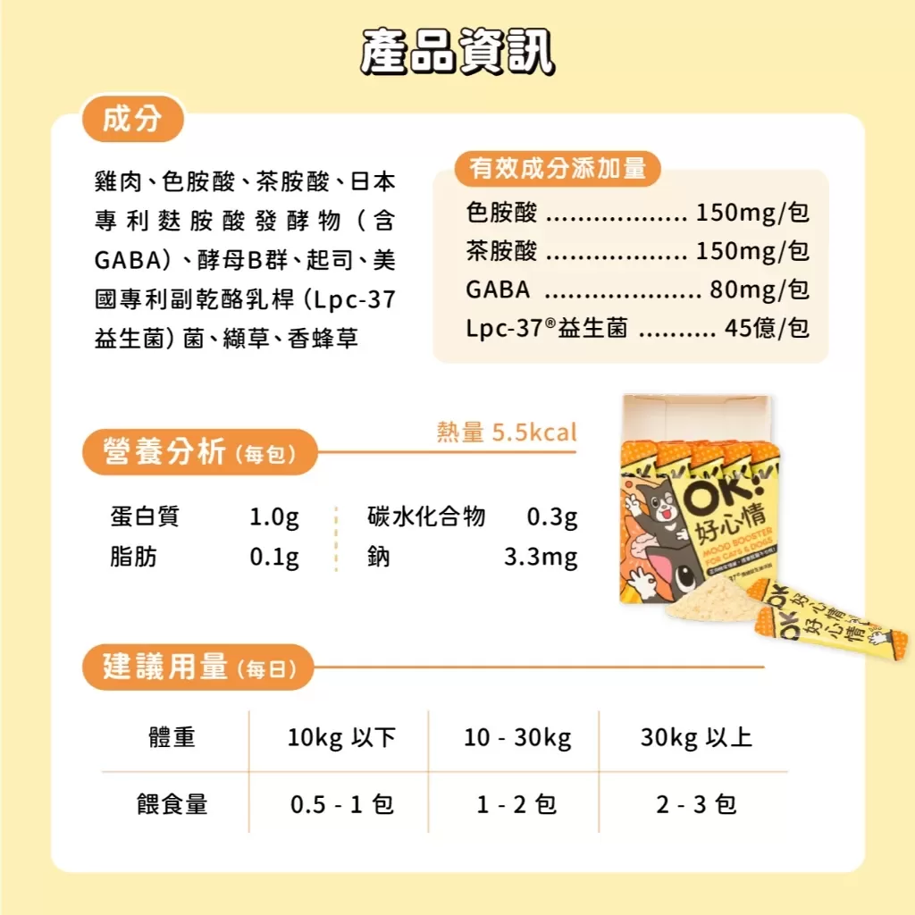 怪獸部落LitoMon  OK！好心情 盒裝 (1.5g，30包) 寵物保健 正向穩定情緒商品介紹-1-1