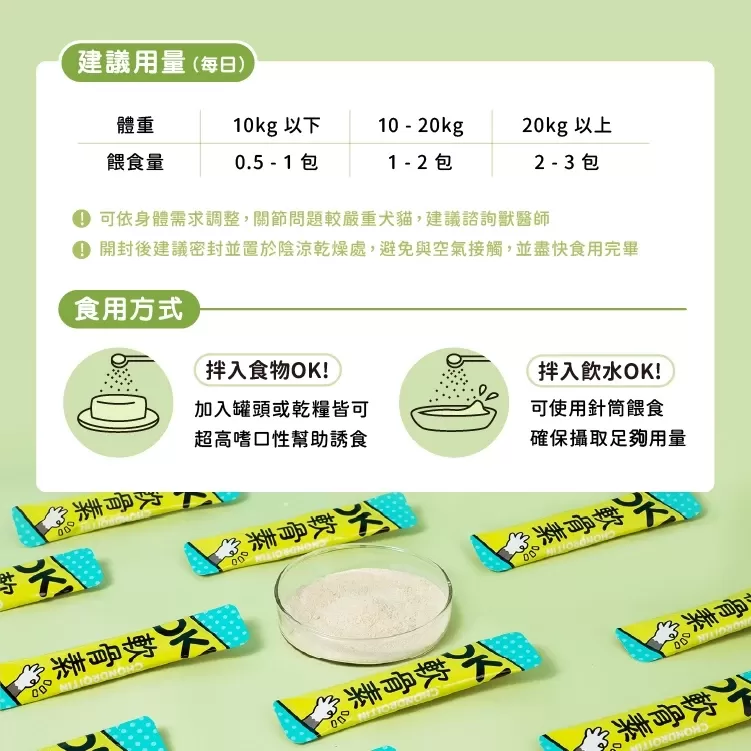 【怪獸部落LitoMon】OK！軟骨素 盒裝 (1.5g，30包) 寵物軟骨素 關節保養商品介紹-1-1