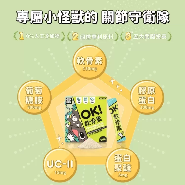 【怪獸部落LitoMon】OK！軟骨素 盒裝 (1.5g，30包) 寵物軟骨素 關節保養商品介紹-1-7