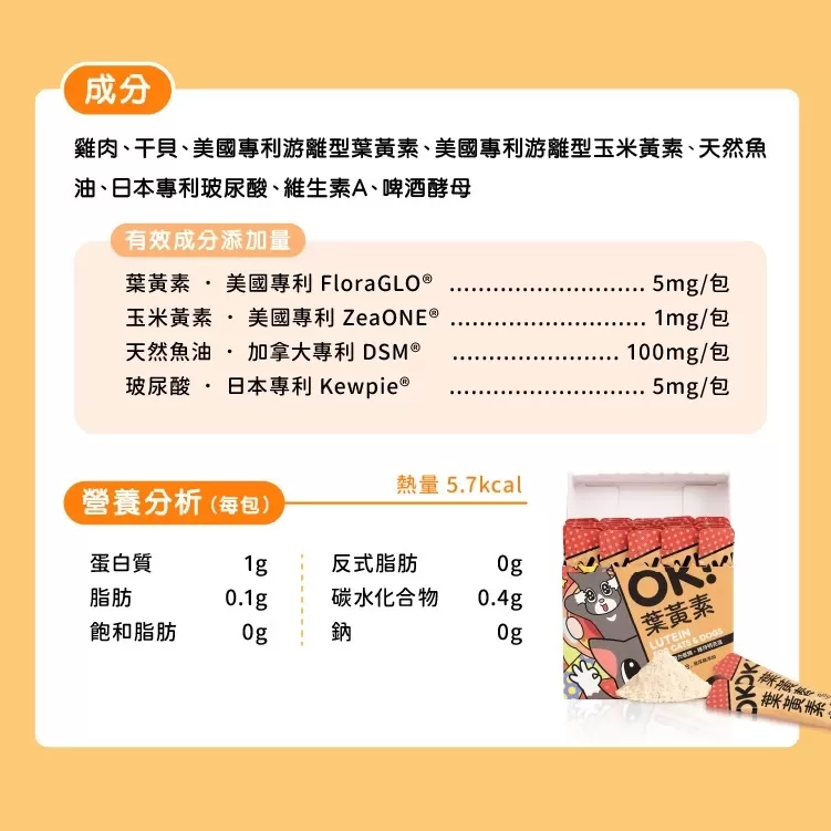 【怪獸部落LitoMon】OK！葉黃素 盒裝 (1.5g，30包) 寵物葉黃素 視力保健商品介紹-1-2