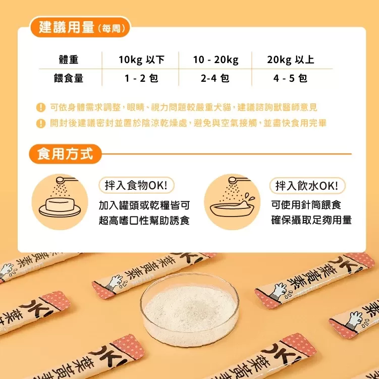 【怪獸部落LitoMon】OK！葉黃素 盒裝 (1.5g，30包) 寵物葉黃素 視力保健商品介紹-1-1