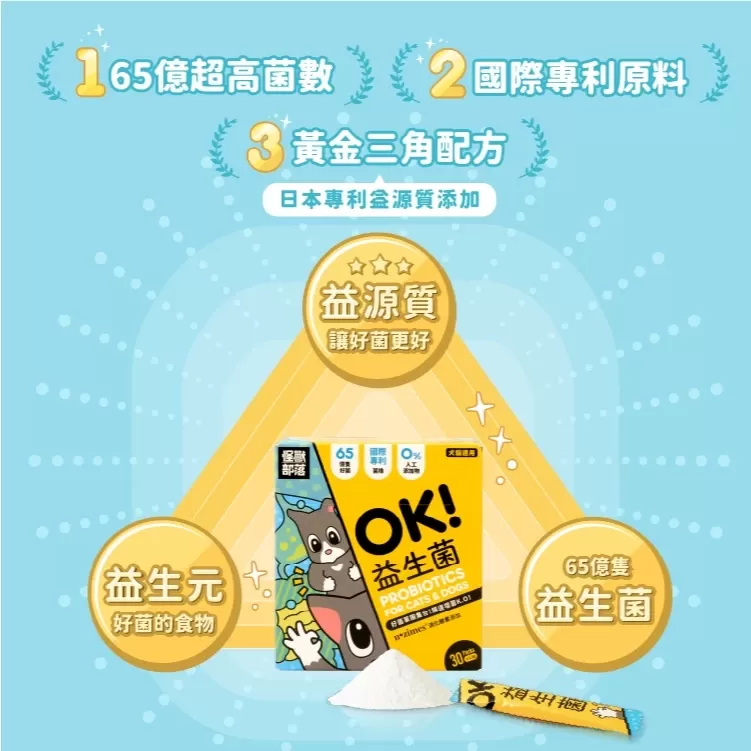 【怪獸部落LitoMon】OK！益生菌 盒裝 (1.5g，30包) 腸胃保健 寵物益生菌商品介紹-1-5
