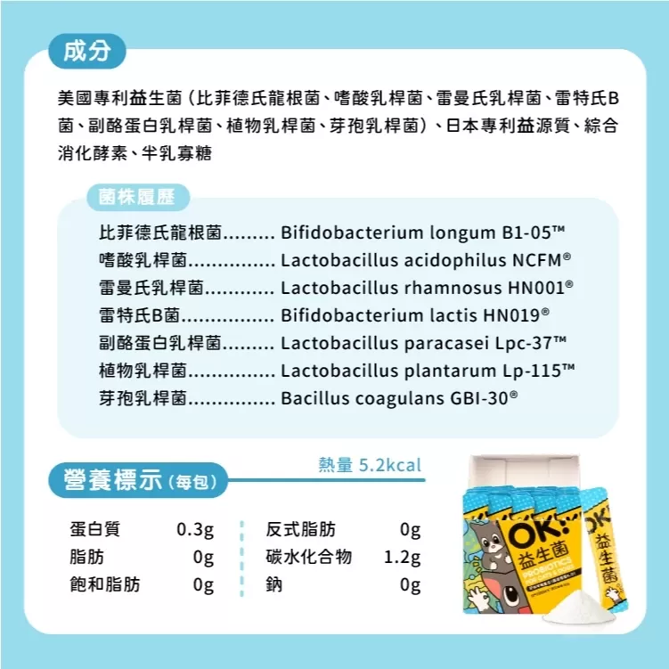 【怪獸部落LitoMon】OK！益生菌 盒裝 (1.5g，30包) 腸胃保健 寵物益生菌商品介紹-1-2