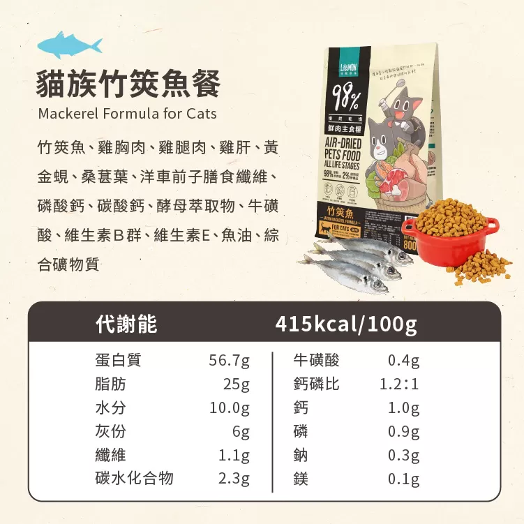 【怪獸部落LitoMon】貓用 98%鮮肉主食糧 1.8kg 貓糧 鮮肉糧 主食 乾糧商品介紹-1-1