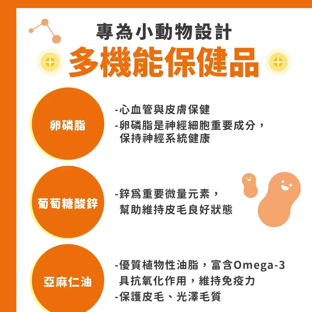 信元 (小寵)  卵磷脂營養膏 鼠貂 兔用 護心護腦護肝補充營養膏 50g商品介紹-1-2