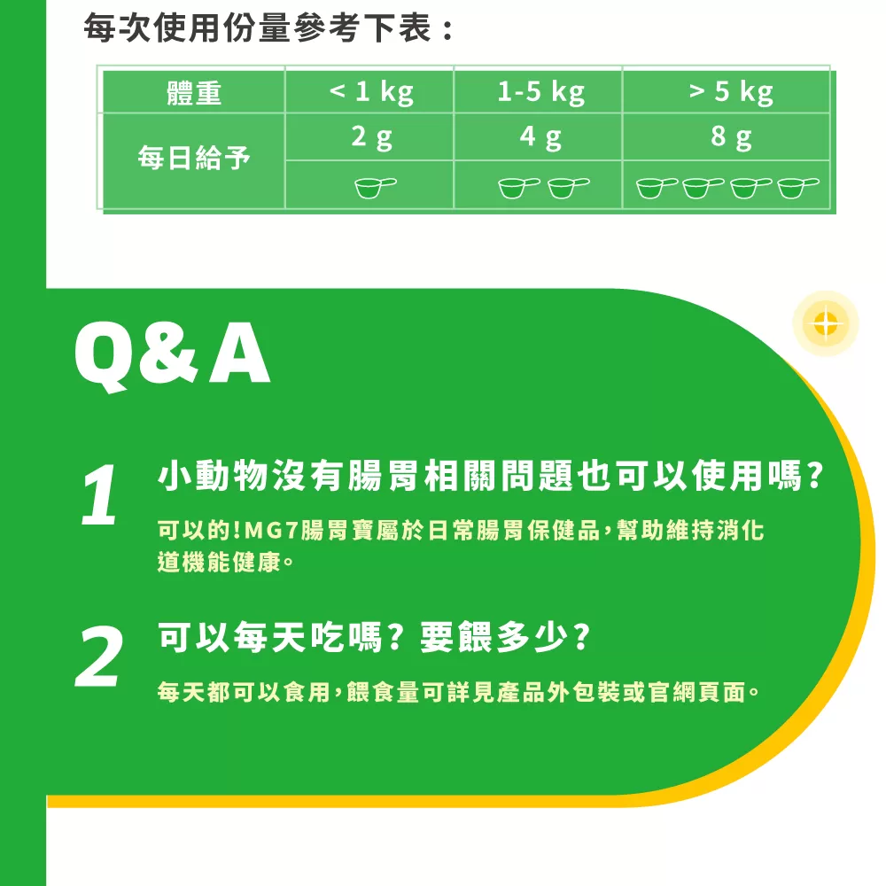 信元 【綠】罐裝-腸胃寶商品介紹-1-5