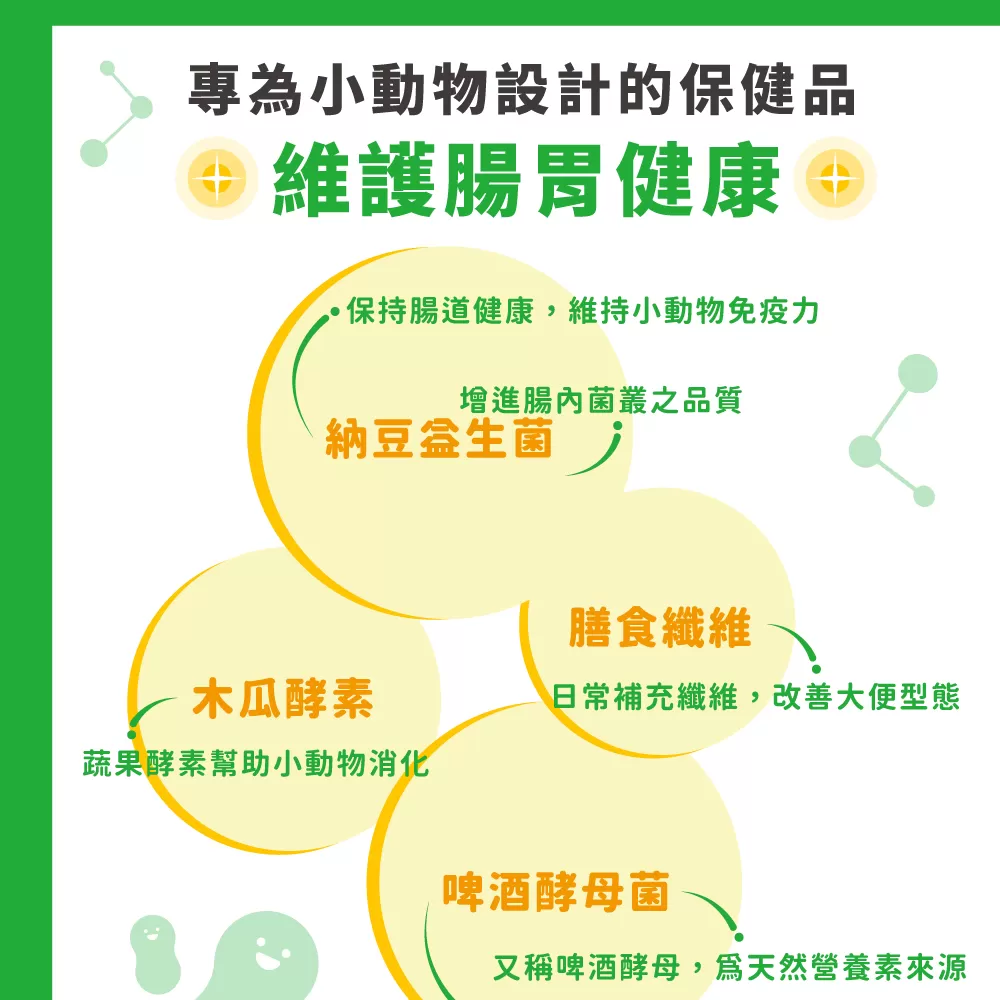 信元 【綠】罐裝-腸胃寶商品介紹-1-2