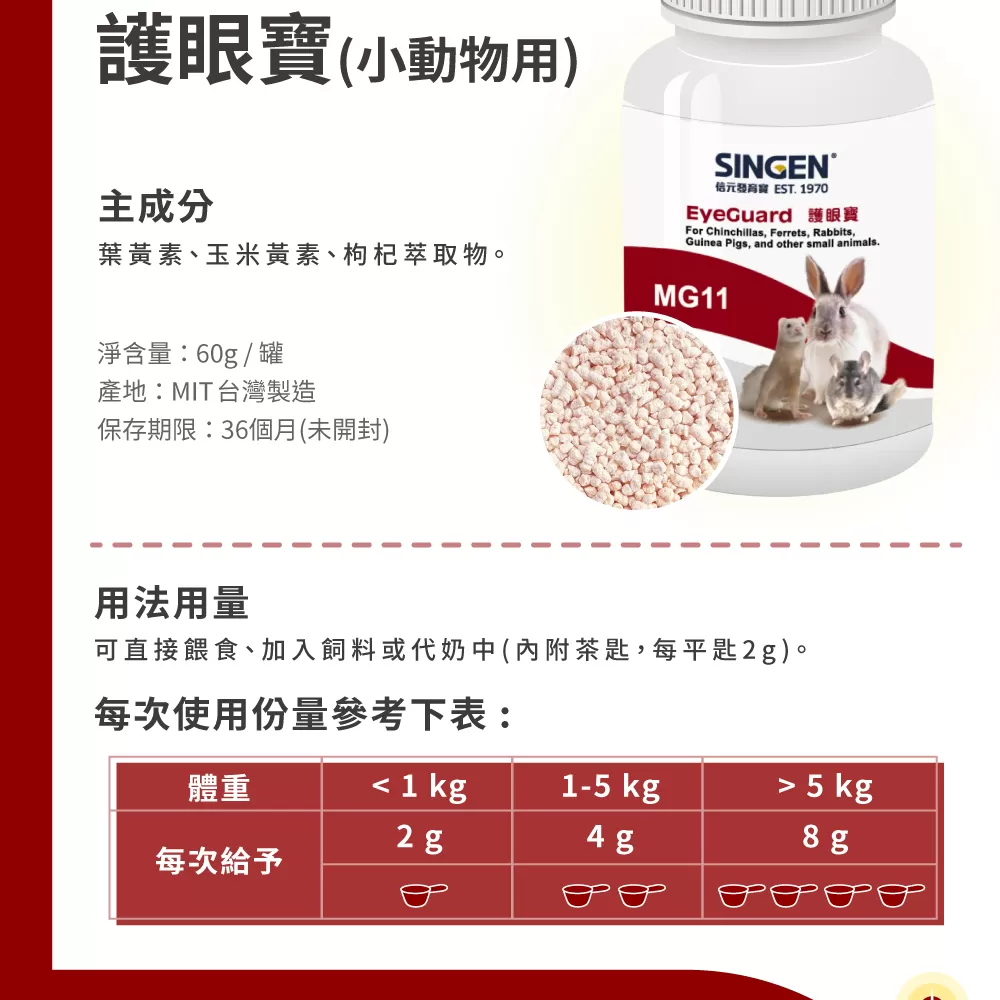 信元 護眼寶  鼠貂 兔用 護眼 營養配方 60g/罐 玉米風味商品介紹-1-4