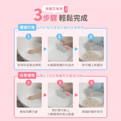 超凝小姐 不沾黏貓砂盆噴霧 150ml 貓砂除臭 快速清潔 友善香氛商品介紹-1-3