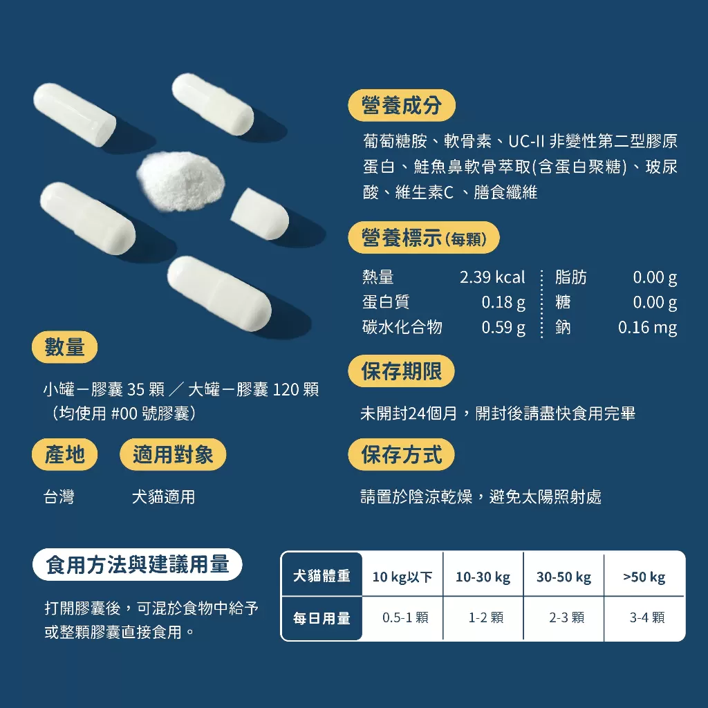 汪喵星球 UCII 關節保養粉 膠囊 120顆商品介紹-1-2