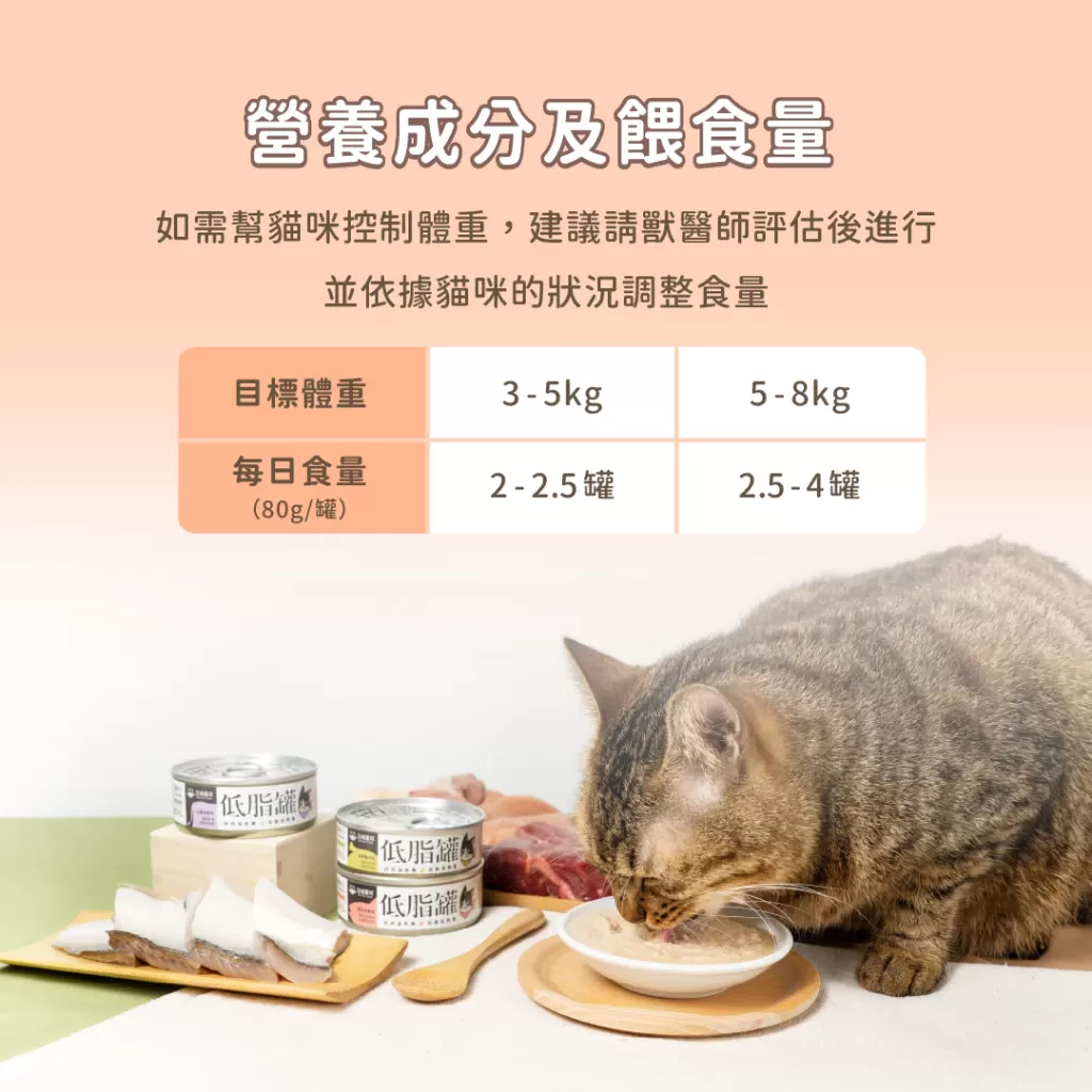 汪喵星球  低脂罐 80g 貓咪低脂無膠主食罐80g 主食罐 無膠 貓罐 貓主食 單罐 低脂罐 主食罐 貓罐頭商品介紹-1-4