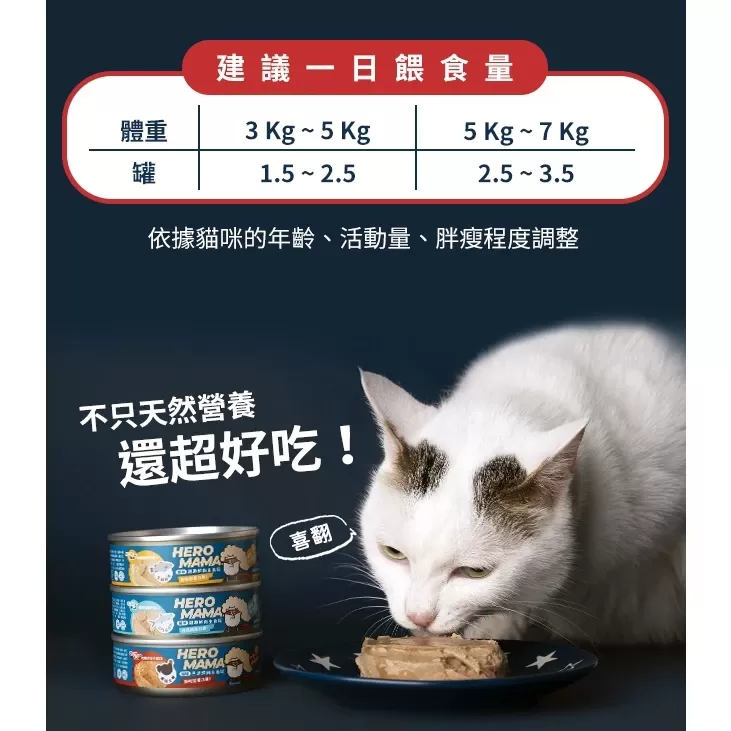 HeroMama  溯源鮮肉主食罐 80g商品介紹-1-3