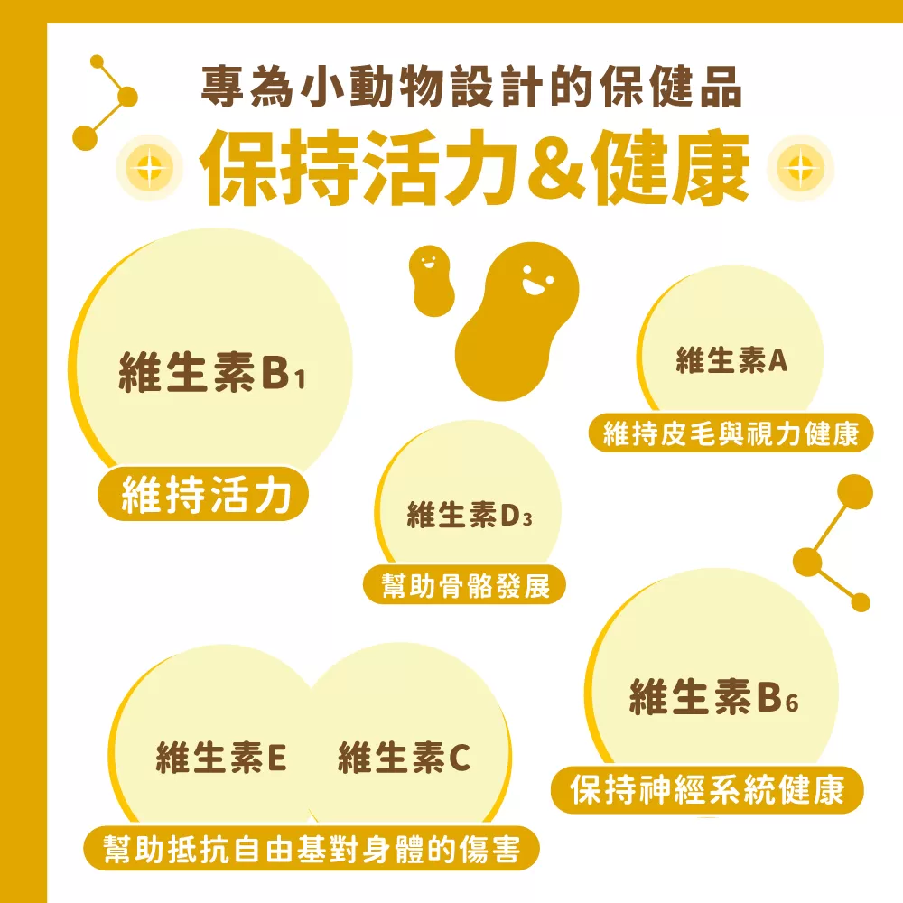 信元發育寶  基礎營養膏商品介紹-1-2