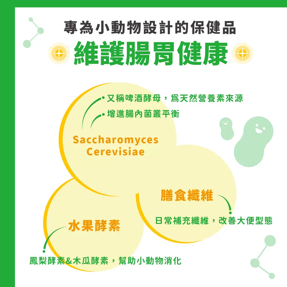 信元發育寶 (小寵) 綠色整腸營養膏商品介紹-1-2