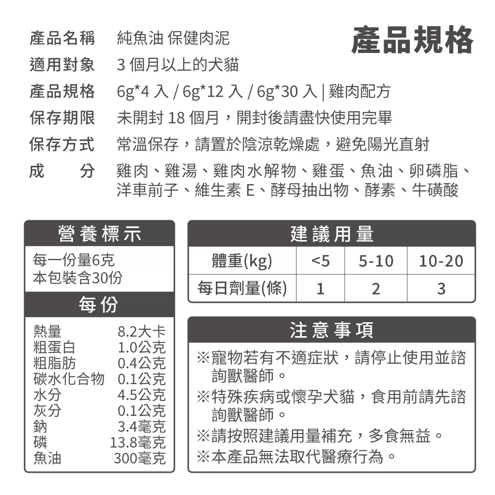 HeroMama 毛掌醫學 保健肉泥商品介紹-1-3