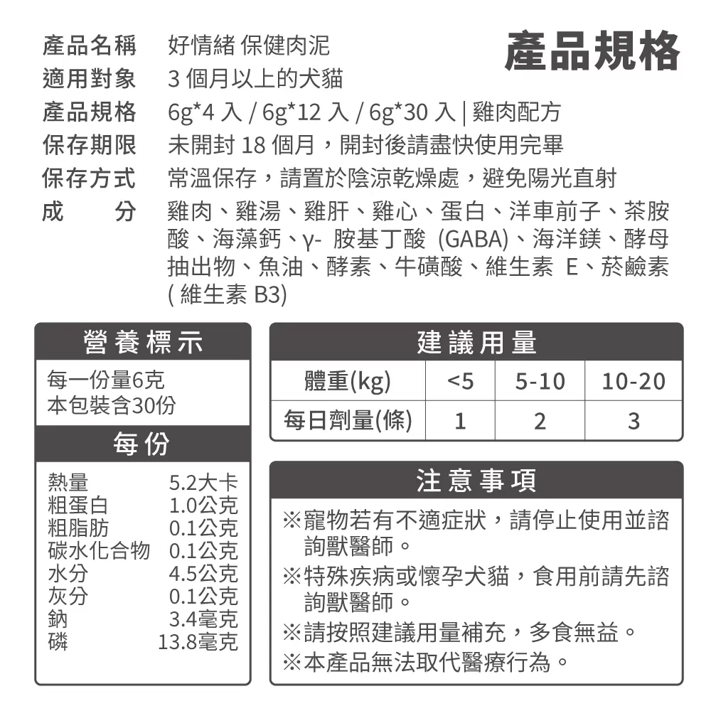HeroMama 毛掌醫學 保健肉泥商品介紹-1-2