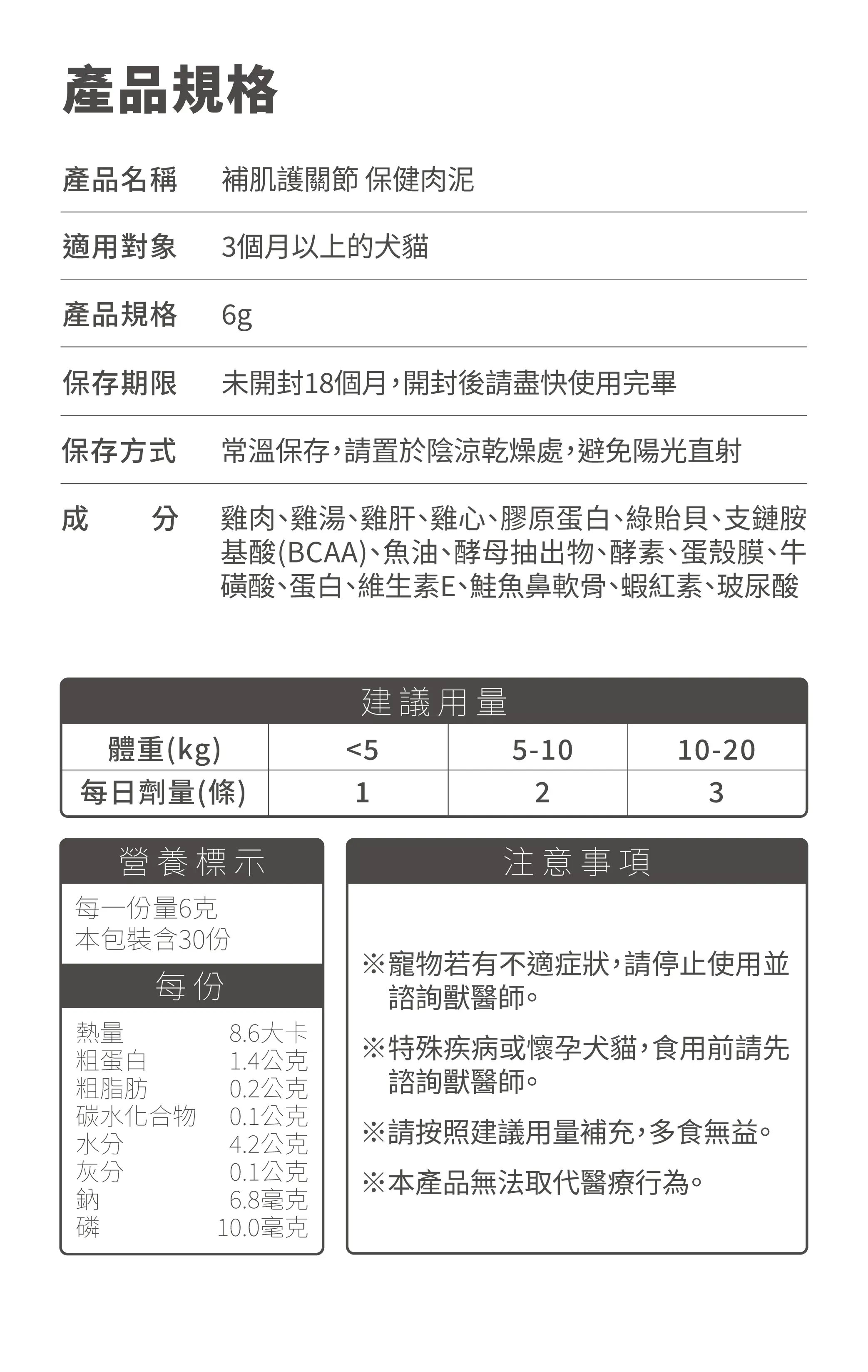 HeroMama 毛掌醫學 保健肉泥商品介紹-1-4