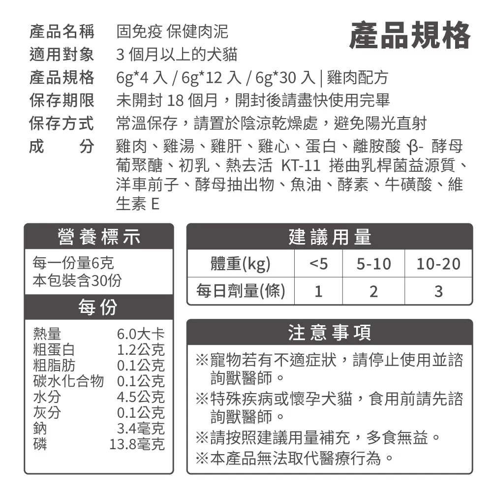 HeroMama 毛掌醫學 保健肉泥商品介紹-1-1