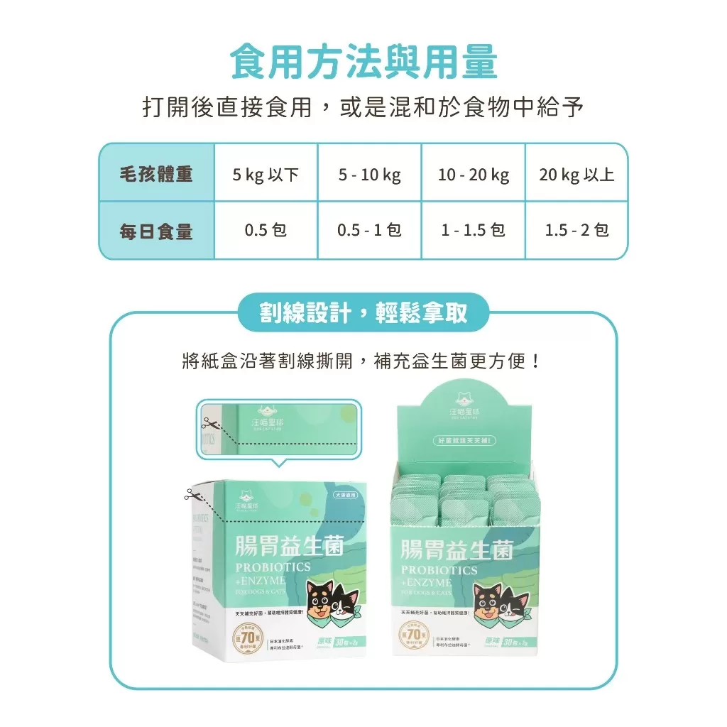 汪喵星球 腸胃益生菌商品介紹-1-2