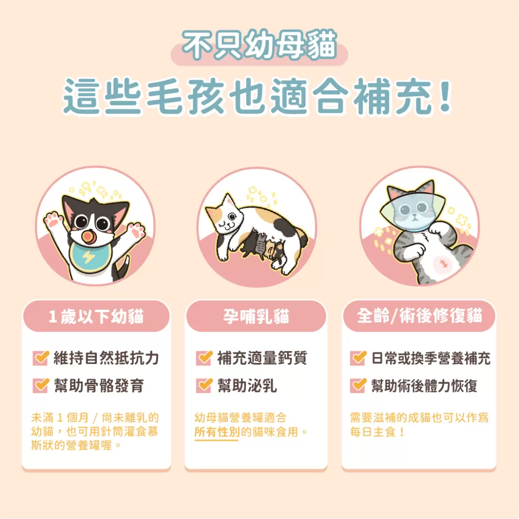 汪喵星球 幼母貓98%營養無膠主食罐 165G商品介紹-1-4