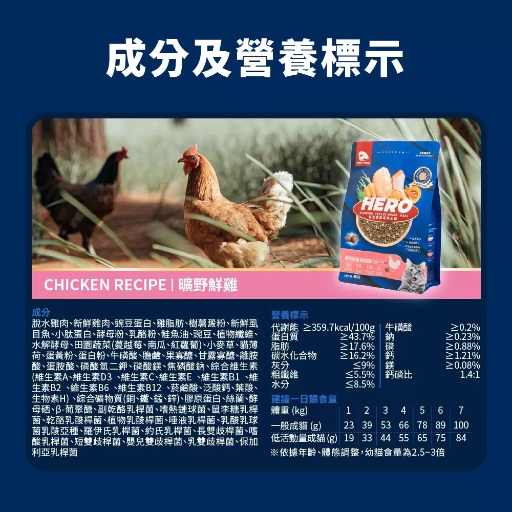 HeroMama 益生菌晶球夾心糧 400g商品介紹-1-2