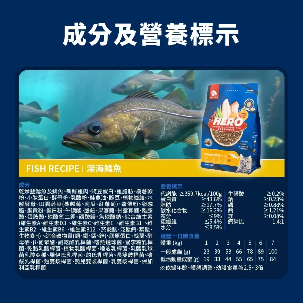 HeroMama  益生菌晶球夾心糧 4.5kg商品介紹-1-1