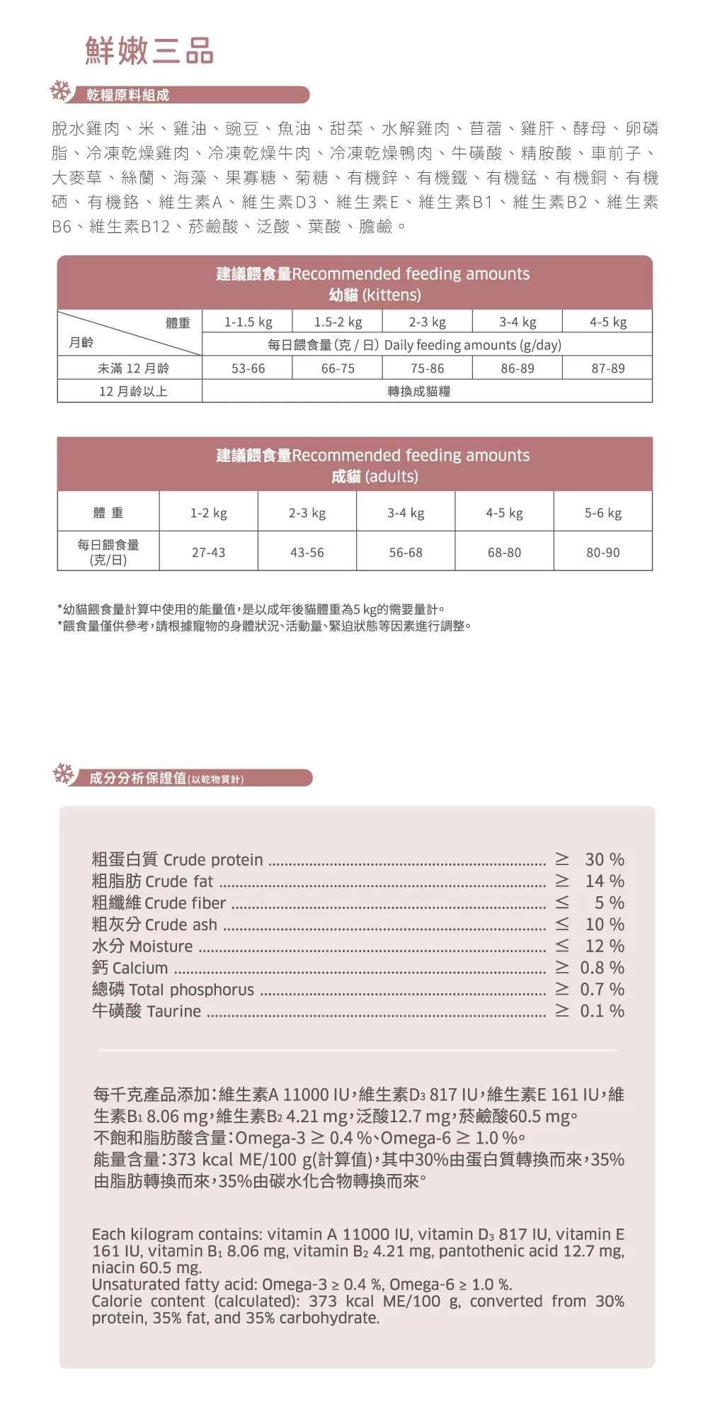 信元  貓用隨手包飼料商品介紹-1