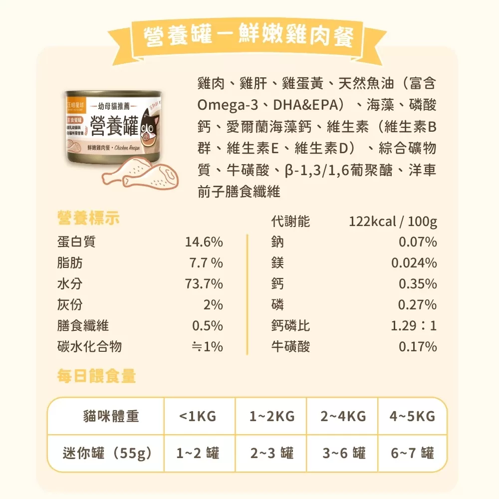 汪喵星球 幼母貓無膠營養主食罐 55g商品介紹-1-2